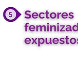 Reforma Laboral